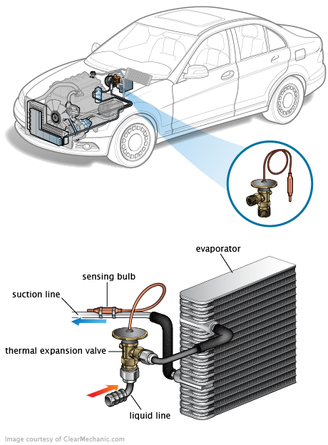 See B1078 in engine
